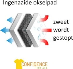 ConfidenceForAll® Heren Premium Anti Zweet Shirt Met Ingenaaide Okselpads - Zijdezacht Modal En Verkoelend Katoen - Maat L V-hals Wit -Merkloos Soldes 1200x1127
