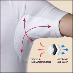 Anti Zweet Shirt – Krexs - Ingenaaide Okselpads – Anti Transpirant – Ondershirt - Wit - Mannen -Merkloos Soldes 1200x1200 185