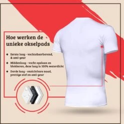 Anti Zweet Shirt – Krexs - Ingenaaide Okselpads – Anti Transpirant – Ondershirt - Wit - Mannen -Merkloos Soldes 1200x1200 189