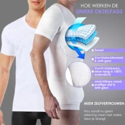 Anti Zweet Shirt – V-Hals - Krexs - Ingenaaide Okselpads – Anti Transpirant – Ondershirt - Wit - Mannen -Merkloos Soldes 1200x1200 207